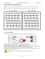 Предварительный просмотр 26 страницы CD Automation CD3200 User Manual