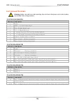 Preview for 25 page of CD Automation M-RC2-30-40 User Manual