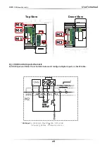 Предварительный просмотр 28 страницы CD Automation M-RC2-30-40 User Manual