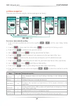 Preview for 31 page of CD Automation M-RC2-30-40 User Manual