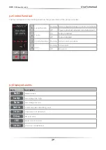 Preview for 32 page of CD Automation M-RC2-30-40 User Manual