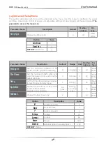 Preview for 36 page of CD Automation M-RC2-30-40 User Manual