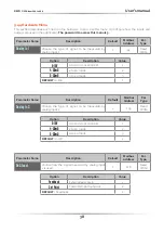 Preview for 38 page of CD Automation M-RC2-30-40 User Manual