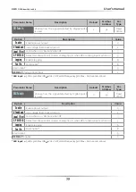 Preview for 39 page of CD Automation M-RC2-30-40 User Manual