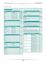 Preview for 16 page of CD Automation M-RC2-300-800 User Manual