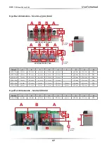 Preview for 27 page of CD Automation M-RC2-300-800 User Manual