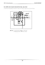 Preview for 31 page of CD Automation M-RC2-300-800 User Manual