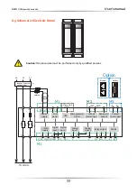 Preview for 33 page of CD Automation M-RC2-300-800 User Manual