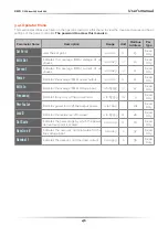 Preview for 41 page of CD Automation M-RC2-300-800 User Manual