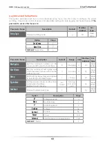 Preview for 43 page of CD Automation M-RC2-300-800 User Manual