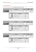 Preview for 45 page of CD Automation M-RC2-300-800 User Manual