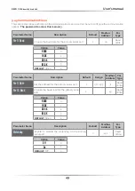 Preview for 49 page of CD Automation M-RC2-300-800 User Manual