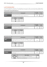 Preview for 51 page of CD Automation M-RC2-300-800 User Manual