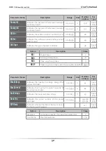 Preview for 52 page of CD Automation M-RC2-300-800 User Manual