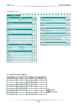 Preview for 15 page of CD Automation M-RX2-280 User Manual