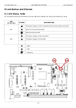 Preview for 21 page of CD Automation MULTIDRIVE-1PH User Manual