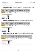 Preview for 26 page of CD Automation MULTIDRIVE-1PH User Manual