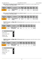 Preview for 32 page of CD Automation MULTIDRIVE-1PH User Manual