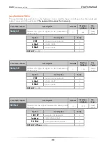 Preview for 35 page of CD Automation REVEX 1PH 120 User Manual