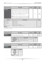 Preview for 37 page of CD Automation REVEX 1PH 120 User Manual