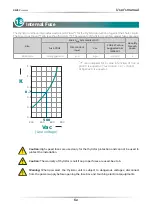 Предварительный просмотр 62 страницы CD Automation REVEX 1Ph 280A User Manual