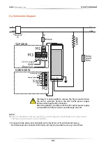 Preview for 24 page of CD Automation REVEX 1Ph 30A User Manual