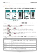 Preview for 26 page of CD Automation REVEX 1Ph 30A User Manual