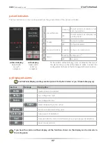 Preview for 27 page of CD Automation REVEX 1Ph 30A User Manual