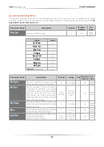 Preview for 31 page of CD Automation REVEX 1Ph 30A User Manual