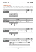 Preview for 38 page of CD Automation REVEX 1Ph 30A User Manual