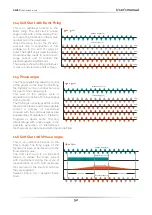 Preview for 52 page of CD Automation REVEX 1Ph 30A User Manual