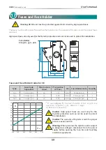 Preview for 59 page of CD Automation REVEX 1Ph 30A User Manual