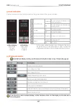 Preview for 27 page of CD Automation REVEX 1PH User Manual