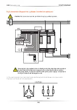 Предварительный просмотр 24 страницы CD Automation REVEX 2PH 120A User Manual