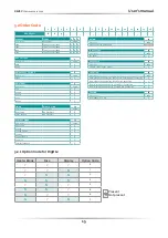 Preview for 15 page of CD Automation REVEX 3Ph 120-210A User Manual