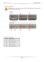 Preview for 21 page of CD Automation REVEX 3Ph 120-210A User Manual