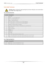 Preview for 23 page of CD Automation REVEX 3Ph 120-210A User Manual