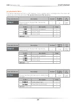 Preview for 34 page of CD Automation REVEX 3Ph 120-210A User Manual