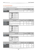 Preview for 37 page of CD Automation REVEX 3Ph 120-210A User Manual