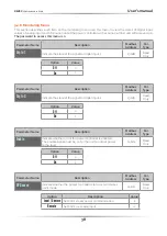 Preview for 38 page of CD Automation REVEX 3Ph 120-210A User Manual