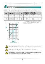 Preview for 56 page of CD Automation REVEX 3Ph 120-210A User Manual