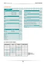 Preview for 15 page of CD Automation REVEX 3PH 120A User Manual