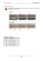 Предварительный просмотр 21 страницы CD Automation REVEX 3PH 120A User Manual