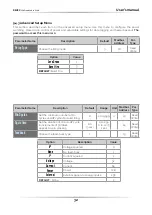 Preview for 32 page of CD Automation REVEX 3PH 120A User Manual