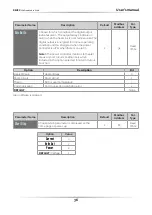 Preview for 36 page of CD Automation REVEX 3PH 120A User Manual