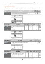 Preview for 37 page of CD Automation REVEX 3PH 120A User Manual