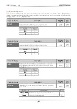 Preview for 38 page of CD Automation REVEX 3PH 120A User Manual