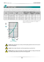 Preview for 53 page of CD Automation REVEX 3PH 120A User Manual