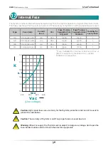 Предварительный просмотр 58 страницы CD Automation REVEX 3PH RX3 120 Series User Manual