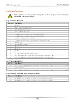 Preview for 25 page of CD Automation Revo C 2Ph 60-210A User Manual